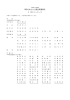 (財)日本ゴルフ協会事業報告