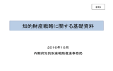 知的財産戦略に関する基礎資料