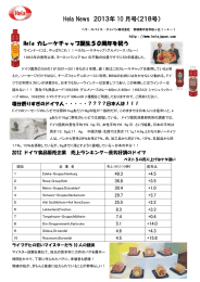 10月号 - ヘラ スパイス ジャパン