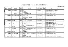 3ページ（境港市公共施設のアスベスト調査結果報告）