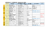 中 央 区 北 区 東 区 白 石 ・ 厚 別