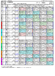 12R 目黒記念 競馬新聞PDF