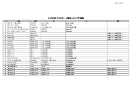 2016-17ヒカリスポーツ備品カタログの正誤表をご確認頂けます。