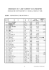 関税定率法第4条の7に規定する財務省令で定める外国為替相場