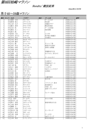 08 男子40-59歳マラソン