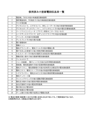 使用済み小型家電回収品目一覧