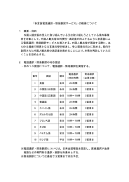 多言語電話通訳・簡易翻訳サービス