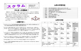 がんばった運動会！ ～お知らせ～ 6月の学習予定 6月の予定