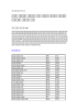 【革の】 サングラス レディース コーチ オークリー サングラス レディース