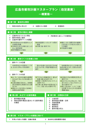 広島市都市計画マスタープラン