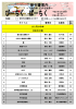 新刊書案内 - 宮若市立図書館