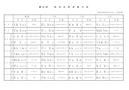 大会要項（PDF）