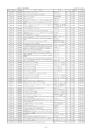 図書リスト【分類順】 - 公益財団法人ふくい産業支援センター