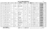 2011年 新製品情報(単品) - 武蔵オイルシール工業株式会社
