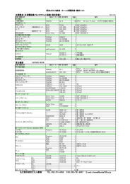 主調整卓・主音響設備（ラックマウント設備・固定設備） 貸出機器 名古屋