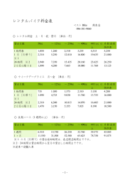 レンタルバイク料金表