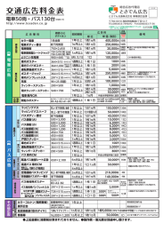 交通広告料金表 - とさでん交通株式会社