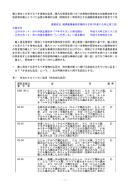 輸入割当てを受けるべき貨物の品目、輸入の承認を受けるべき貨物の