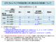 ETCセットアップ手順変更に伴う委任状の取得について