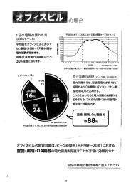 電力消費のうち、空調用電力が約48%、 照明および〇A機器(パソコン