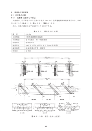 県道及び市町村道 岩手県内の橋 大渡橋(おおわたりばし) 大渡橋は