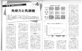 免疫特集で乳酸菌フェカリスFK-23を紹介