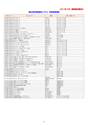 2011年12月 情報提供開始分 福祉用具情報提供システム 新規登録情報