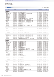 営業の拠点