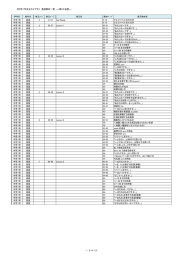 【中学1年生】eライブラリ 英語教材一覧 ―(株)三省堂― 1 / 6 ページ