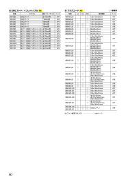 EMC ガード /インレットノズル DC プラグコード AC