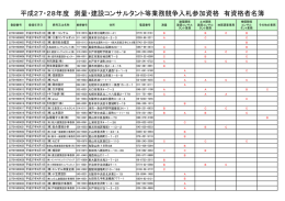 （測量・建設コンサルタント）(PDF形式：801KB)