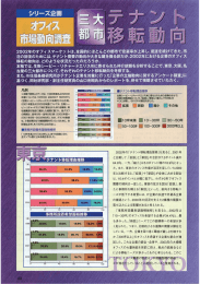 2002年のオフィスマーケッ トは~全国的にはとんピの都市で空室率が