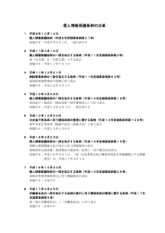 個人情報保護条例の沿革