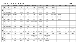 入賞者一覧