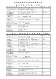 検 査 系 排 水 処 理（35  ／日） 人 工 透 析 ・ 解 剖 室 排 水 処