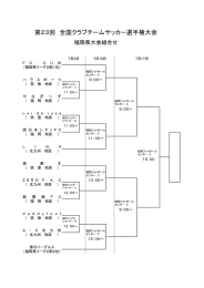 第23回 全国クラブチームサッカー選手権大会