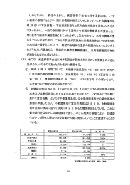 しかしながら、 前述のとおり、 資産移管子会社に対する貸出は、 パブ ル