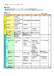 【流通・マーケティングコース】