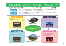 文化のまちづくり事業