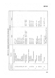 Page 1 Page 2 Page 3 Page 4 . *13** . (2)プロセス・フ中ー . . . 石灰