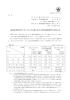 東京証券取引所マザーズへの上場に伴う当社決算情報等 - MS