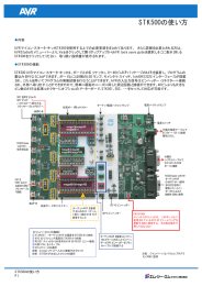 STK500の使い方