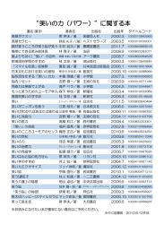 “笑いの力（パワー）”に関する本