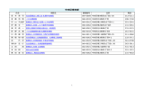 会員名簿 - 札幌市病院協議会