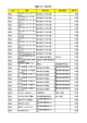 図書リスト（貸出用）