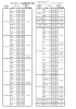 スピニングリール対応機種一覧表（PDFファイル／94.5KB）