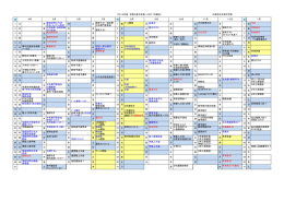 日 日 日 家庭訪問③今津 期末テスト・地区懇 ﾌﾟｰﾙ開放 始業式 大分教育