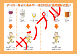 アルコールのエネルギーはどの位の運動量に匹敵？