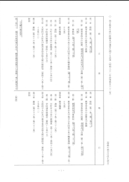 。 地方教育行政の組織及び運営に関する法律 (昭和三十一 年法律第百