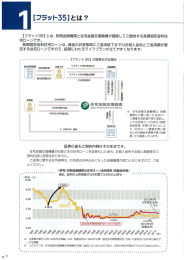 【フラッ ト35】 とは、 民間金融機関と住宅金融支援機構が提携してご提供